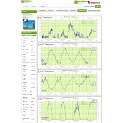 WEBTRANS Ubiquitas Yazılım